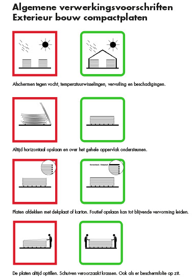 Algemene voorschriften bouw compactplaten